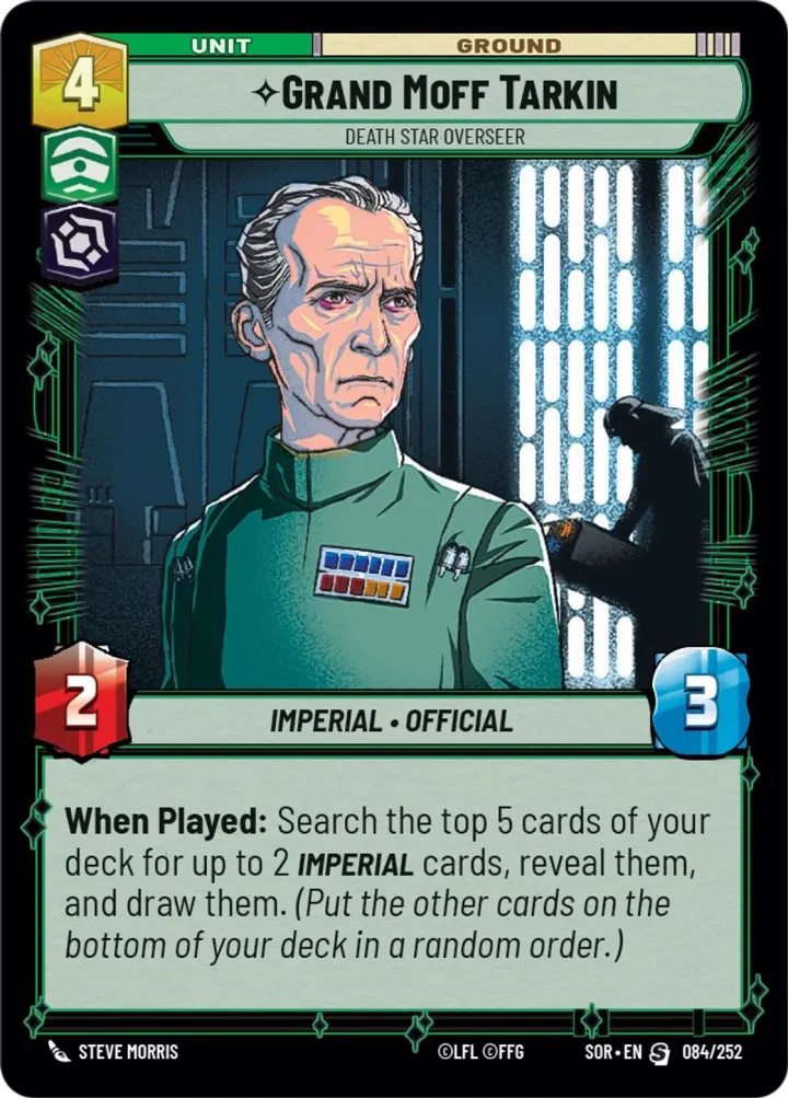 Grand Moff Tarkin